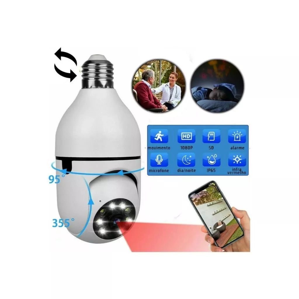 Sereniva Vision 360™