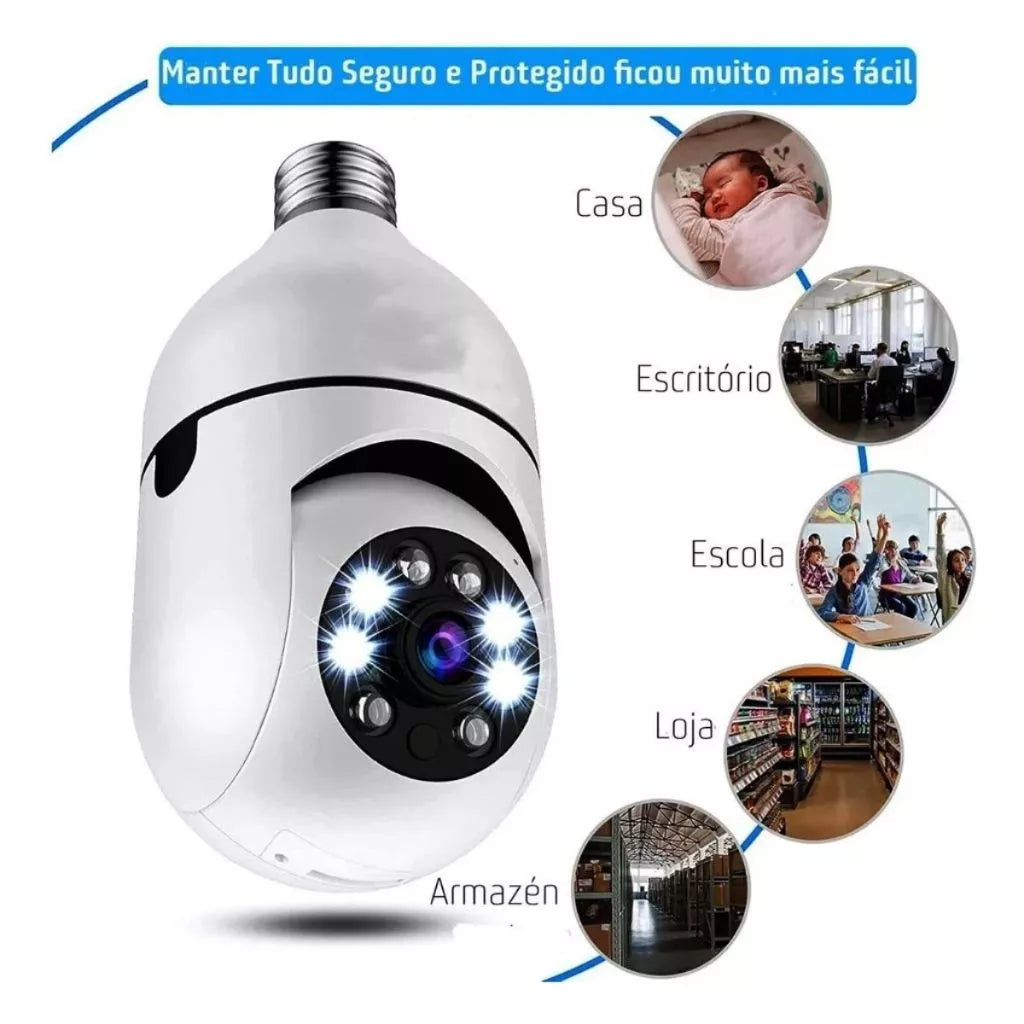Sereniva Vision 360™